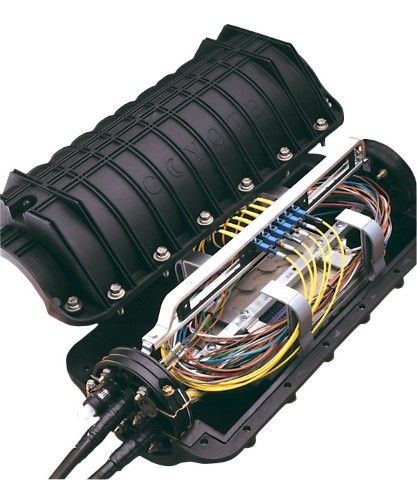 COYOTE® Cross-Connect Closure (Legacy) - PLP